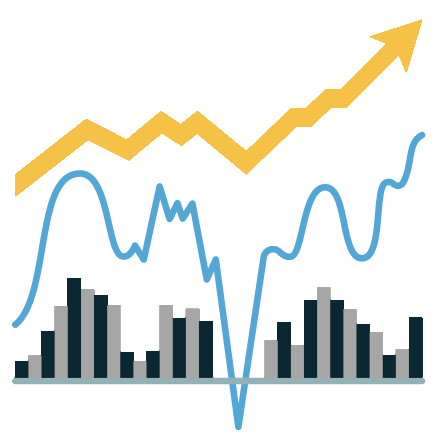 Analytics and Insights